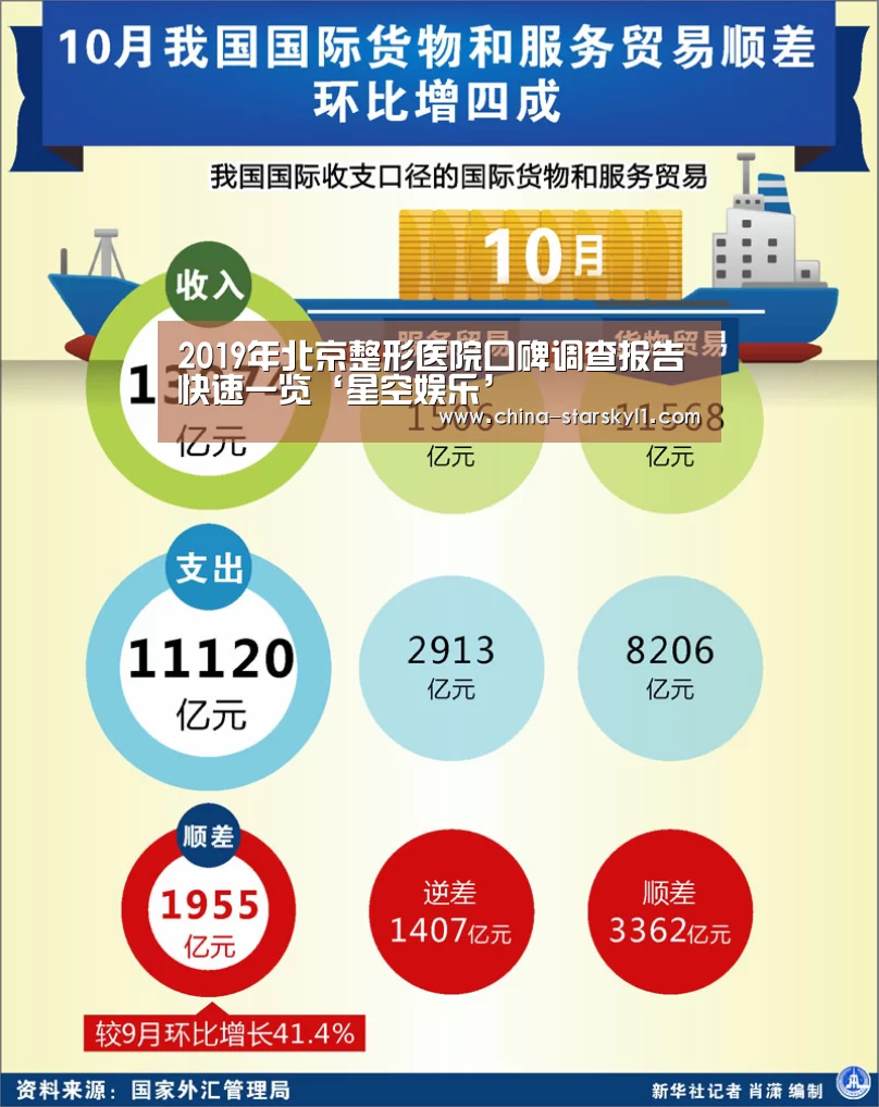 星空娱乐